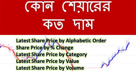 dhaka stock exchange alphabetically pinterest.